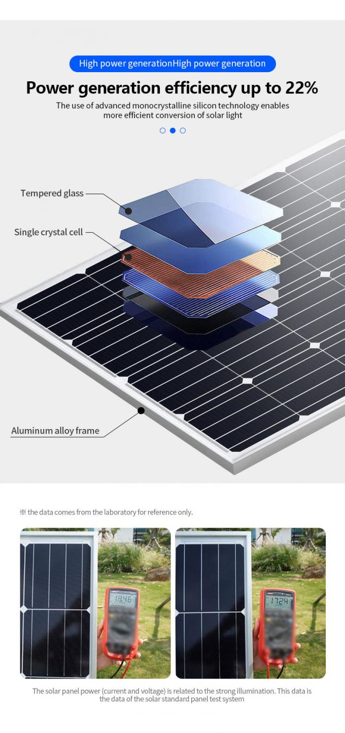 21,5" señalización al aire libre de Digitaces de la energía del panel solar que hace publicidad del tótem de la exhibición con la pantalla táctil