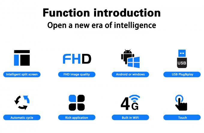 Elevador de pared Android 21.5 " 32 " 18.5 " Smart Video Player en el software de control remoto 2