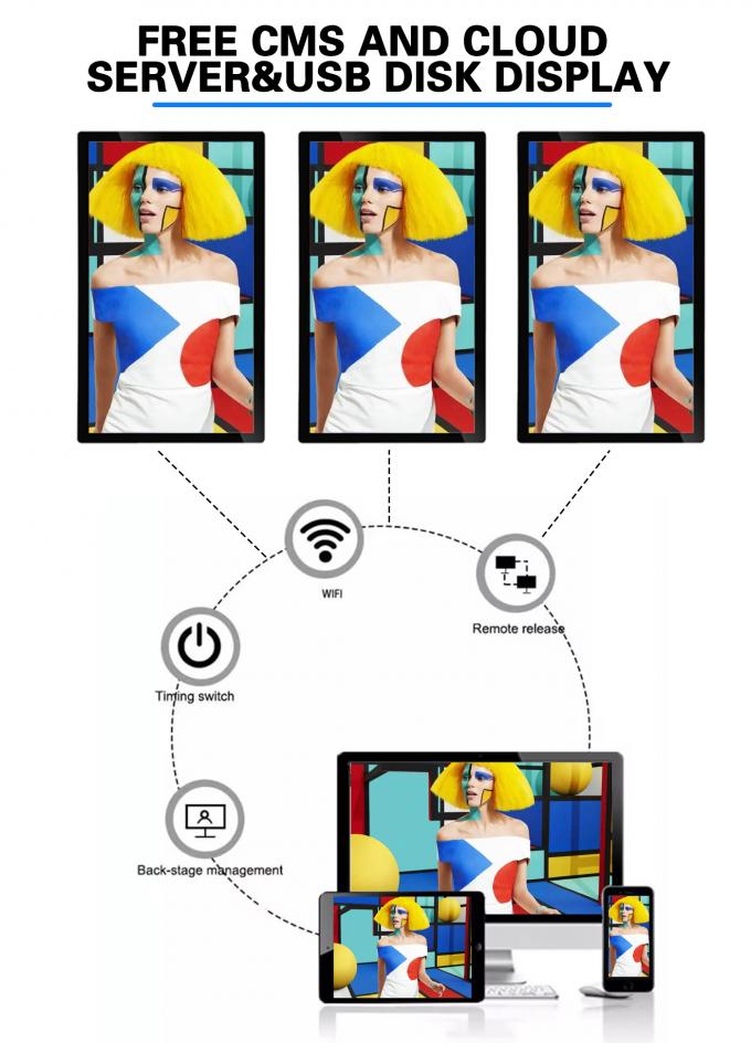 Elevador de pared Android 21.5 " 32 " 18.5 " Smart Video Player en el software de control remoto 9