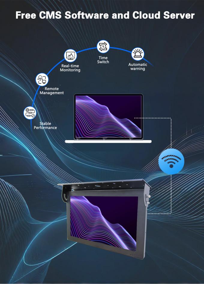 21.5 pulgadas de techo Android 7.1 gratuito servidor en la nube LCD Bus Digital Signage Display 1G + 32G Wifi ascensor Wayfinding Educación 2