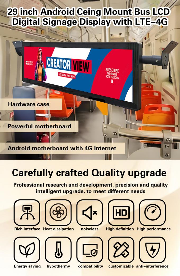 Monitor LCD digital con wifi para autobús, montaje en techo, barra estirada de 29 pulgadas, señalización digital Android, red inalámbrica, con opción 4G 0