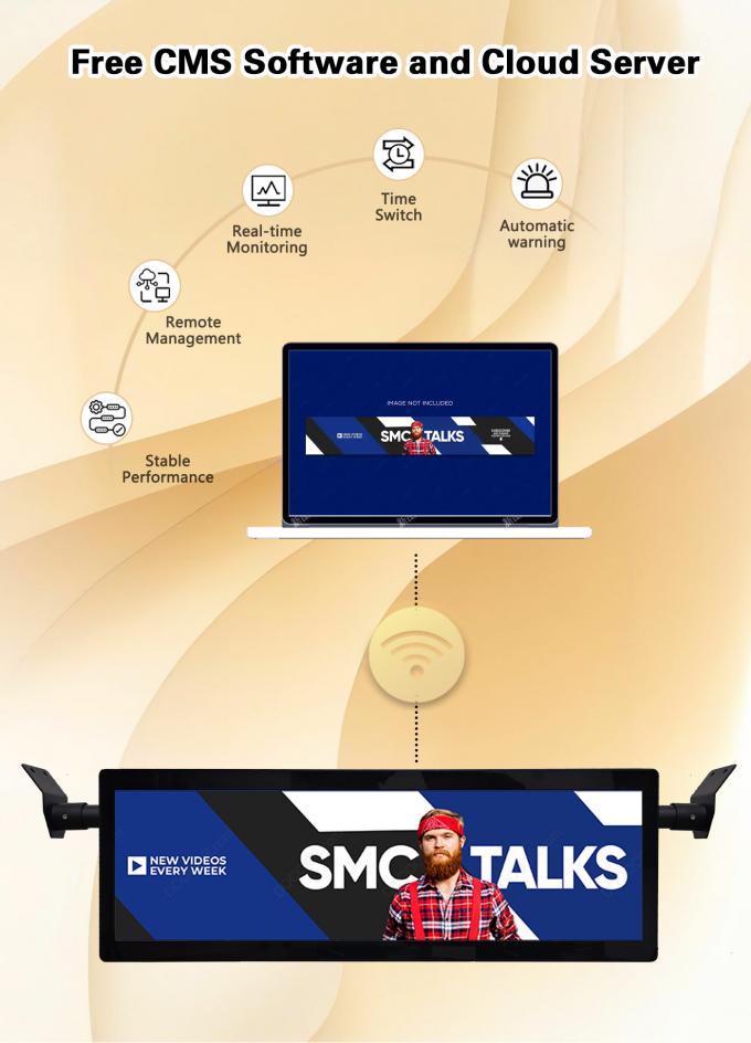 Monitor LCD digital con wifi para autobús, montaje en techo, barra estirada de 29 pulgadas, señalización digital Android, red inalámbrica, con opción 4G 3