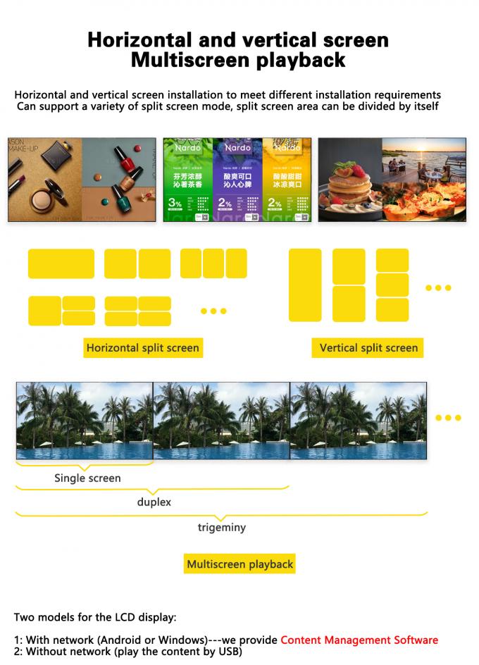 Video Wall LCD de bucle wifi Super Slim de 32~55 pulgadas 1000nit para centros comerciales, señalización digital de señalización de ruta 2