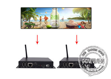 Monitor de la caja HDMI TV del anuncio HD Media Player de Android del tamaño de la palma para la pared video simétrica