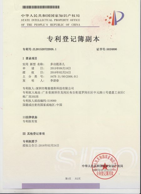 CHINA Shenzhen MercedesTechnology Co., Ltd. certificaciones